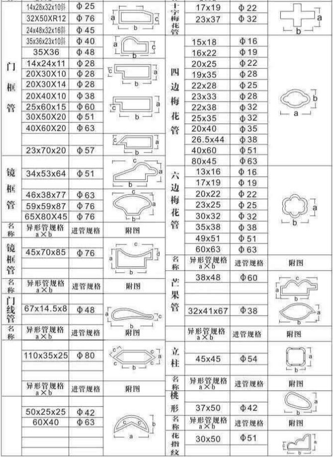 规格图片1-cib.jpg