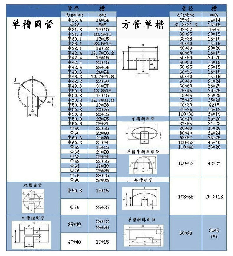 凹槽椭圆管3.jpg