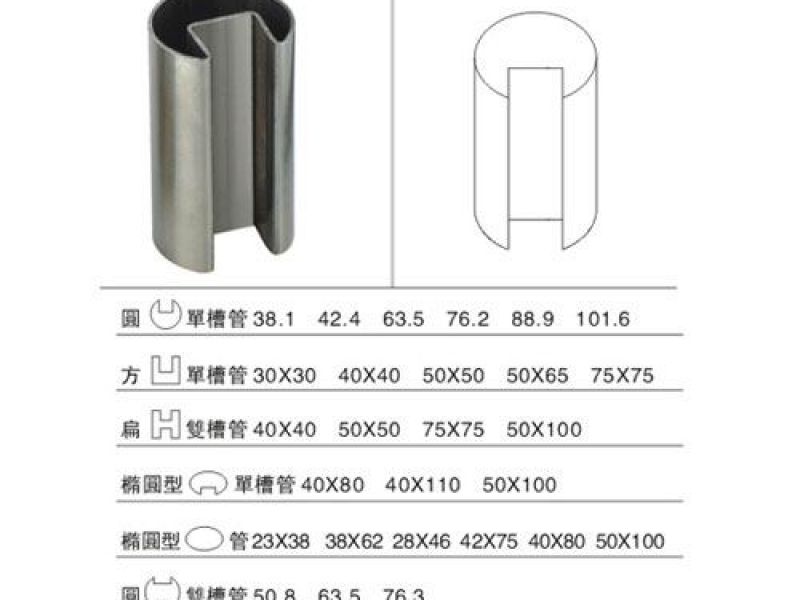 不锈钢异型管在各大应用行业的发展走势